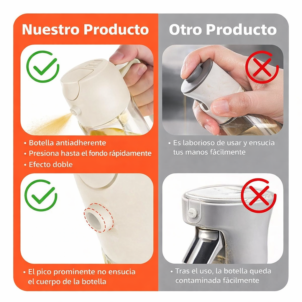 OilDrop — Cocina sin derrames