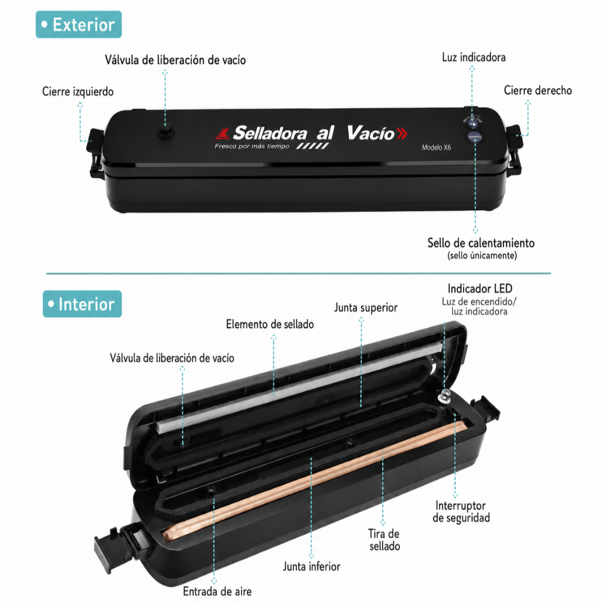 FreshSeal — Conserva 3x más tiempo