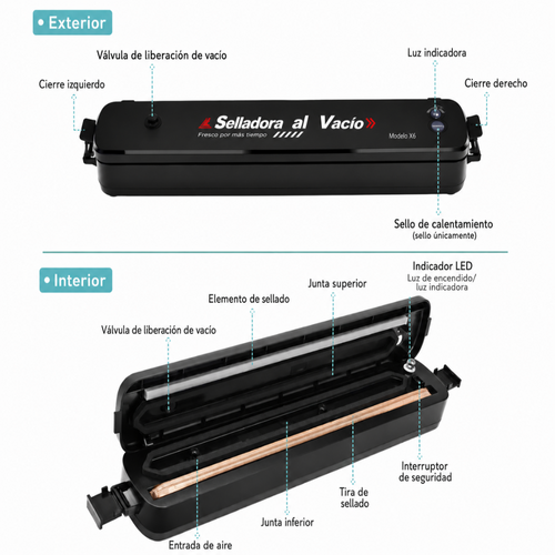 FreshSeal — Conserva 3x más tiempo